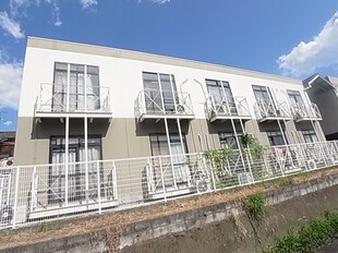 高田市駅 徒歩7分 2階の物件外観写真